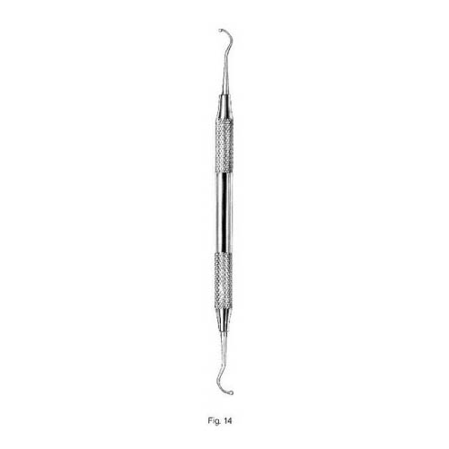  Excavators Fig 14