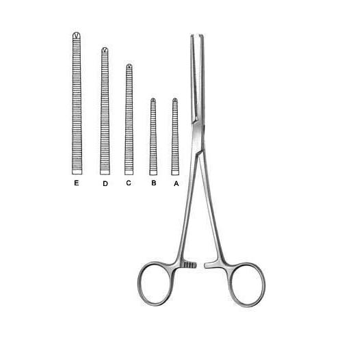 Kocher (Ochsner)