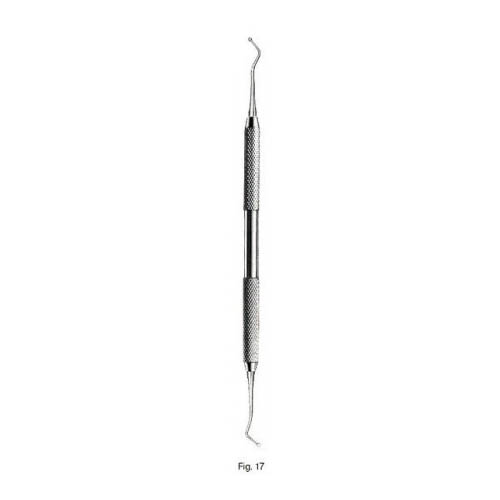 Excavators Fig 17